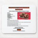 Recherche de marshmallow tapis souris Nourriture