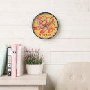 Recherche de extracteur horloges Chiot