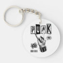 Recherche de musique rock porteclés Rock and roll