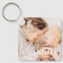 Zoek naar wereld sleutelhangers For her