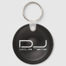 Recherche de musique dj porteclés Deejay