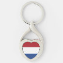 Recherche de les hollandes porteclés Voyage
