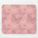Recherche de dessin papillon souris clavier Contexte