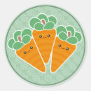 Recherche de veggy Légumes