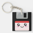 Recherche de souple porteclés Drôle