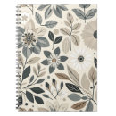 Recherche de motif floral vintage carnets Verdure