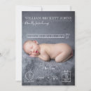 Recherche de infographie invitations Moderne