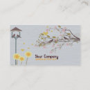 Recherche de jardin vintage cartes visite Rose