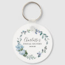 Recherche de style rustique porteclés Pour tous