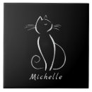 Recherche de le chat noir carreaux Élégant