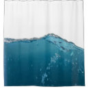 Recherche de humour rideaux douche Bleu