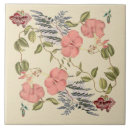 Zoek naar flora tegels Tropisch