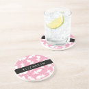 Recherche de ballerines dessous de verres Motif