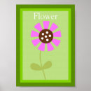 Recherche de 5x7 posters Mur