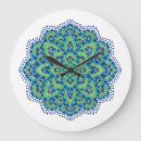 Recherche de hindouisme horloges Spirituel