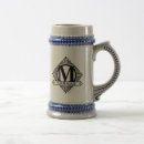Recherche de blason chopes Monogramme