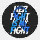 Recherche de colon cancer autocollants Colorectal