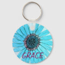 Recherche de grâce accessoires Fille