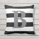 Recherche de gris noir coussins Patio
