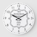Recherche de élémentaire horloges Moderne