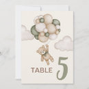 Recherche de de nombre de table invitations Pour elle