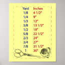 Recherche de coudre posters Quilter