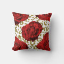 Recherche de léopard rouge coussins Chic