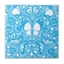 Recherche de motif de couleur carreaux Vintage