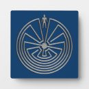 Recherche de symbolique de plaques Esprit