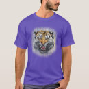 Recherche de lsu tshirts Tigre