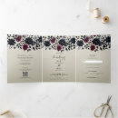 Recherche de midnight blue invitations Aquarelle
