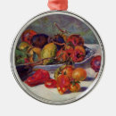Recherche de renoir ornements Impressionnisme