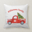 Recherche de vintage christmas coussins Arbre de noël