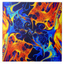 Recherche de motif multicolore carreaux Tendance
