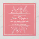 Recherche de brunch invitations Déjeuner