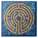 Recherche de spirituel carreaux Méditation