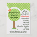 Recherche de occasion cartes postales Famille