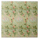 Recherche de artichauts décorations maison accessoires Floral