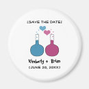 Recherche de amour geeky La science
