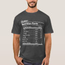 Recherche de statistiques tshirts Nerd