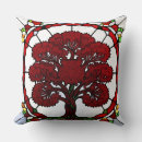 Recherche de arbre vie coussins Couleurs vives