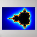 Recherche de mandelbrot set posters Fractal