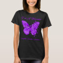 Zoek naar eosinofiel tshirts Warrior