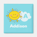 Recherche de caricatures magnets Pour enfants