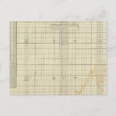 Recherche de exportation cartes postales Couleur