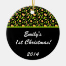 Recherche de spots ornements Léopard