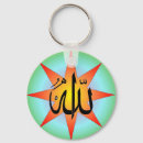 Recherche de allah porteclés Calligraphie