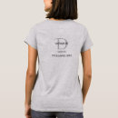 Recherche de salons de coiffure tshirts Employé(e)