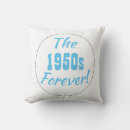Recherche de 50s maison deco Rétro
