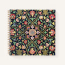 Recherche de mandala de notes carnets Vintage